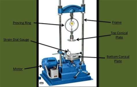 unconfined compression test pdf